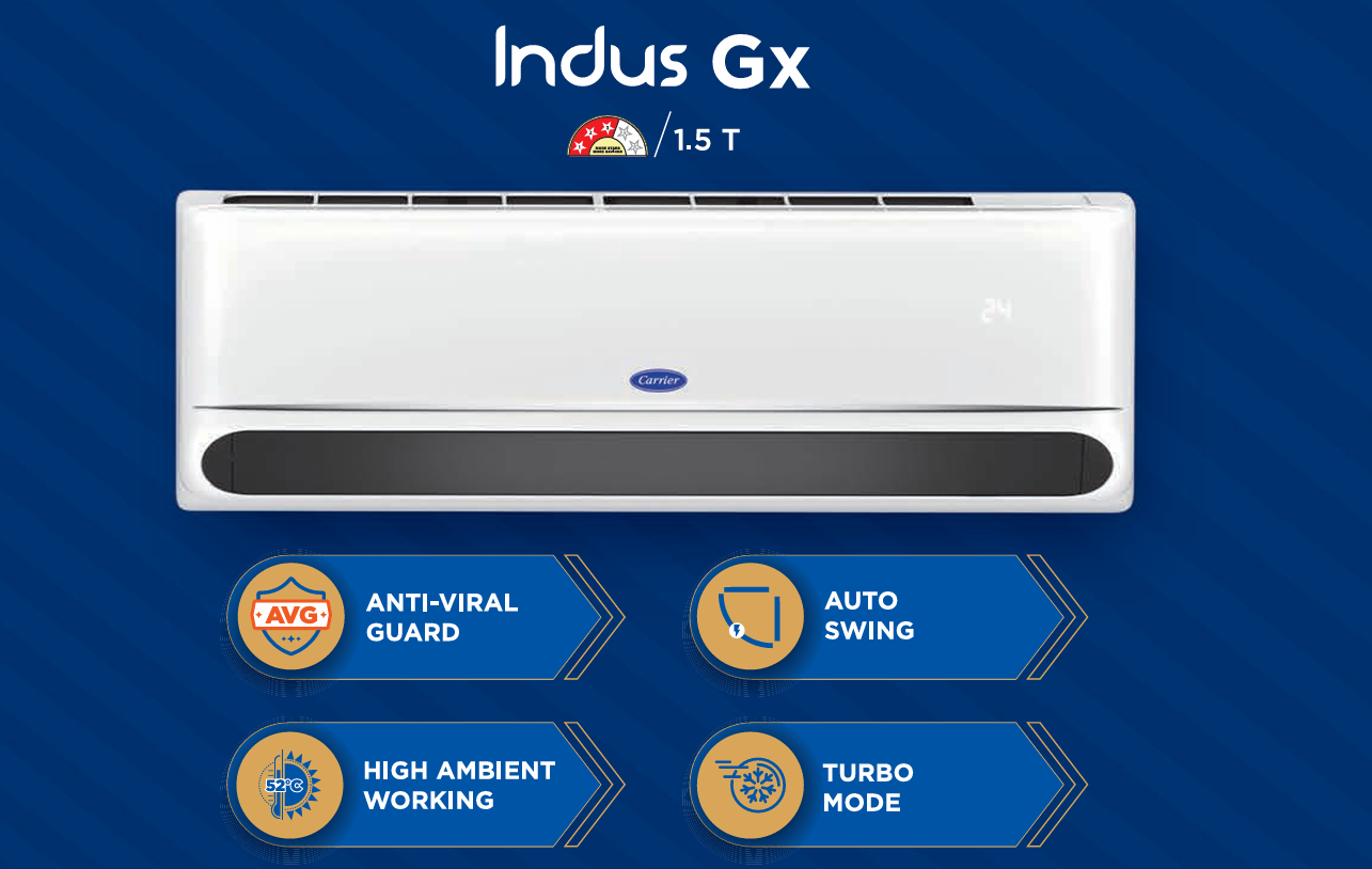 Indus Gx