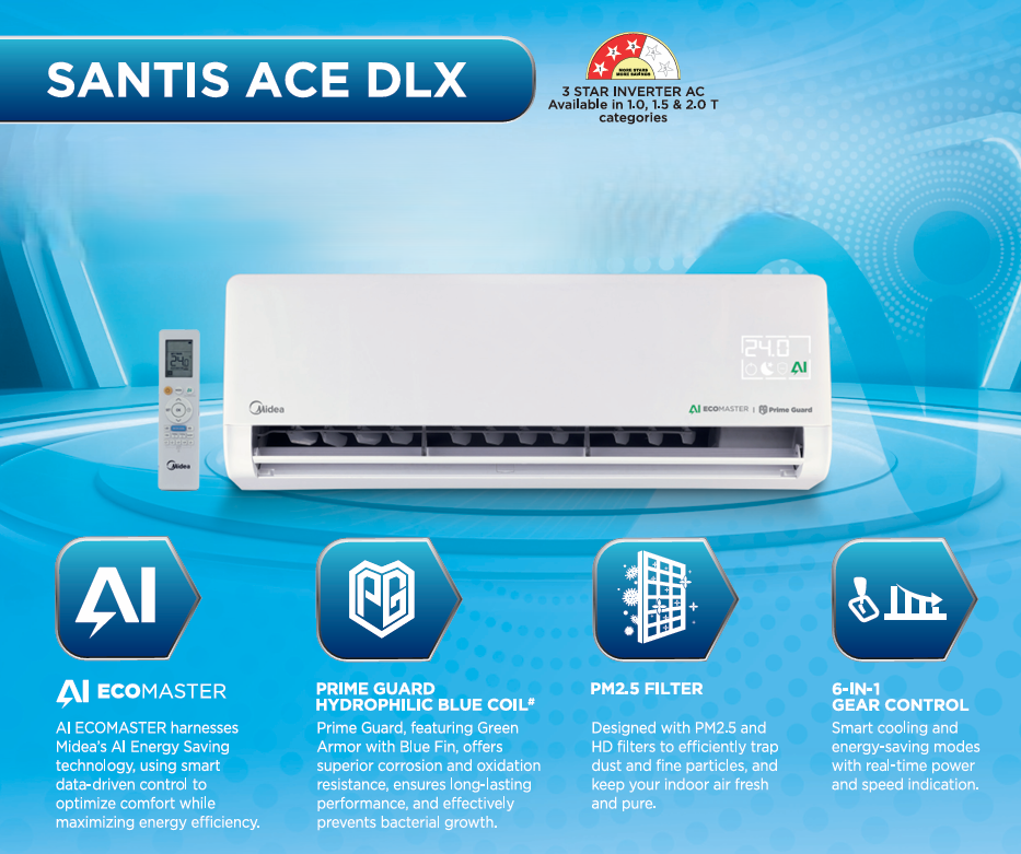Santis Ace DLX