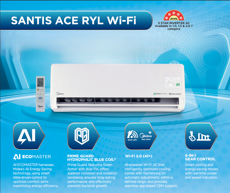 Santis Ace RYL Wi-Fi