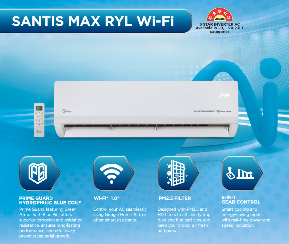 Santis Max RYL Wi-Fi