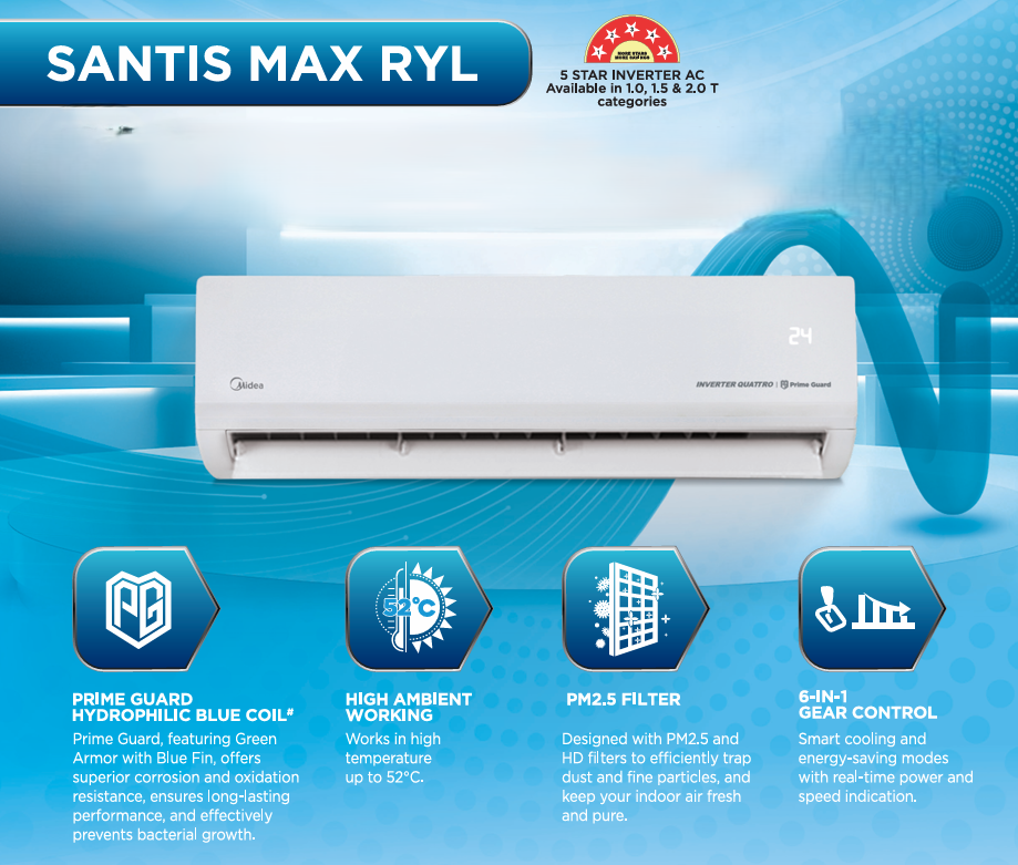 Santis Max RYL