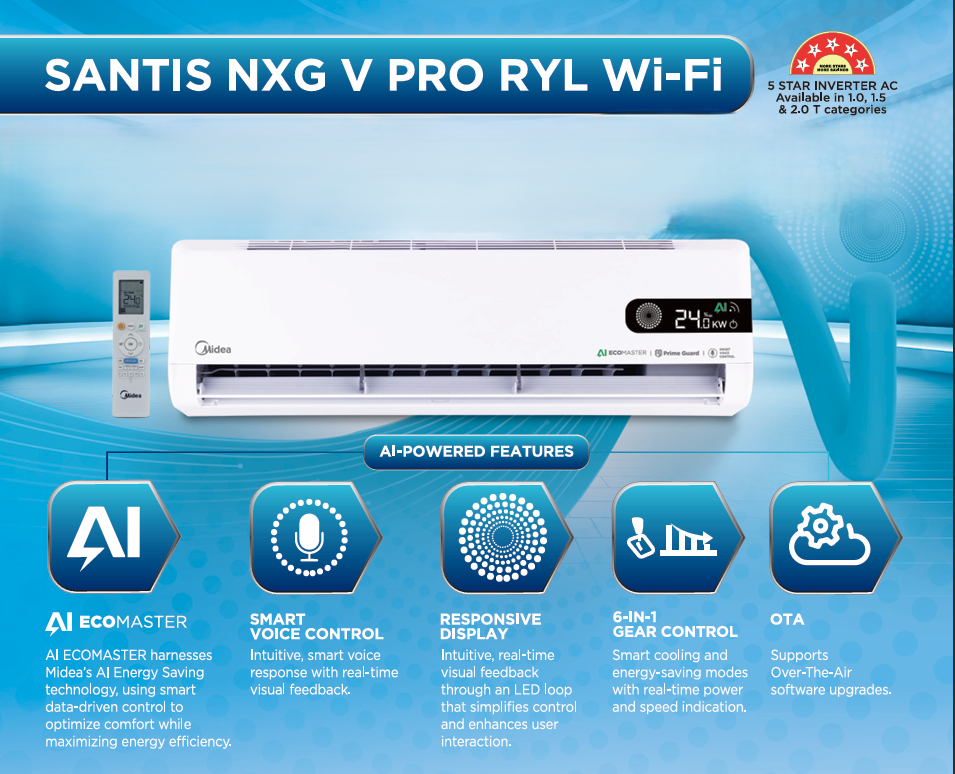 Santis NXG V Pro RYL Wi-Fi